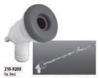 LED Flush Mount
